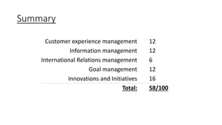 Summary
Customer experience management
Information management
International Relations management
Goal management
Innovations and Initiatives
Total:
12
12
6
12
16
58/100
 