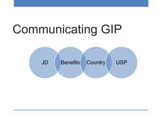 Communicating GIP
JD Benefits Country USP
 