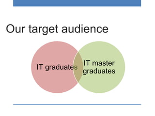 Our target audience
IT graduates
IT master
graduates
 