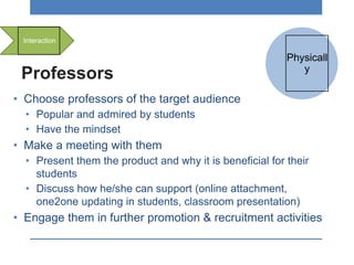 Professors
• Choose professors of the target audience
• Popular and admired by students
• Have the mindset
• Make a meeting with them
• Present them the product and why it is beneficial for their
students
• Discuss how he/she can support (online attachment,
one2one updating in students, classroom presentation)
• Engage them in further promotion & recruitment activities
Interaction
Physicall
y
 