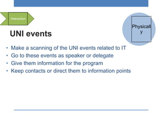UNI events
• Make a scanning of the UNI events related to IT
• Go to these events as speaker or delegate
• Give them information for the program
• Keep contacts or direct them to information points
Interaction
Physicall
y
 