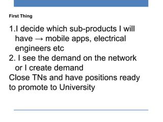 First Thing
1.I decide which sub-products I will
have → mobile apps, electrical
engineers etc
2. I see the demand on the network
or I create demand
Close TNs and have positions ready
to promote to University
 