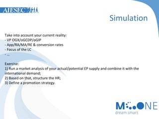 Simulation
Take into account your current reality:
- VP OGX/oGCDP/oGIP
- App/RA/MA/RE & conversion rates
- Focus of the LC
-…
Exercise:
1) Run a market analysis of your actual/potential EP supply and combine it with the
international demand;
2) Based on that, structure the HR;
3) Define a promotion strategy.

 