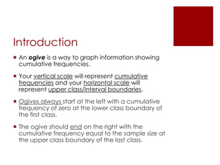 Step by Step Guide to Constructing Ogives | PPTX