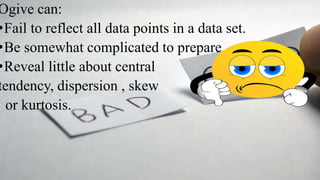 Ogive can:
•Fail to reflect all data points in a data set.
•Be somewhat complicated to prepare.
•Reveal little about central
tendency, dispersion , skew
or kurtosis.
 