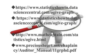 https://www.statisticshowto.data
sciencecentral.com/ogive-graph
/https://www.statisticshowto.dat
asciencecentral.com/ogive-graph/
http://www.mathcaptain.com/sta
tistics/ogive.html
www.preciousheart.net/chaplain
cy/Auditor_Manual/11grphd.pdf
 