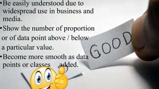 •Be easily understood due to
widespread use in business and
media.
•Show the number of proportion
or of data point above / below
a particular value.
•Become more smooth as data
points or classes added.
 