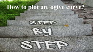 How to plot an ogive curve?
 