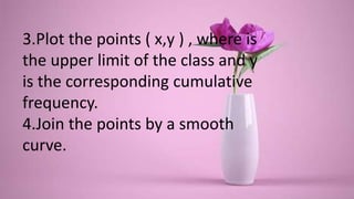 3.Plot the points ( x,y ) , where is
the upper limit of the class and y
is the corresponding cumulative
frequency.
4.Join the points by a smooth
curve.
 