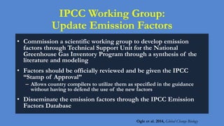 Ogle UNFCC inventory reporting needs Nov 10 2014