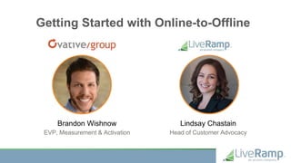Getting Started with Online-to-Offline
Brandon Wishnow
EVP, Measurement & Activation
Lindsay Chastain
Head of Customer Advocacy
 