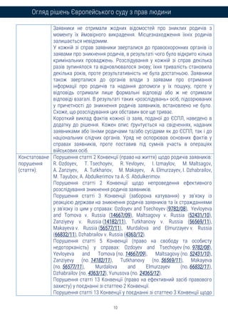 10
Огляд рішень Європейського суду з прав людини
Заявники не отримали жодних відомостей про зниклих родичів з
моменту їх ймовірного викрадення. Місцезнаходження їхніх родичів
залишається невідомим.
У кожній зі справ заявники зверталися до правоохоронних органів із
заявами про зникнення родичів, в результаті чого було відкрито кілька
кримінальних проваджень. Розслідування у кожній зі справ декілька
разів зупинялося та відновлювалося знову; їхня тривалість становила
декілька років, проте результативність не була достатньою. Заявники
також зверталися до органів влади з заявами про отримання
інформації про родичів та надання допомоги у їх пошуку, проте у
відповідь отримали лише формальні відповіді або ж не отримали
відповіді взагалі. В результаті таких «розслідувань» осіб, підозрюваних
у причетності до зникнення родичів заявників, встановлено не було.
Схоже, що розслідування цих обставин все ще триває.
Короткий виклад фактів кожної із заяв, поданої до ЄСПЛ, наведено в
додатку до рішення. Кожен опис ґрунтується на свідченнях, наданих
заявниками або їхніми родичами та/або сусідами як до ЄСПЛ, так і до
національних слідчих органів. Уряд не оспорював основних фактів у
справах заявників, проте поставив під сумнів участь в операціях
військових осіб.
Констатоване
порушення
(стаття):
Порушення статті 2 Конвенції (право на життя) щодо родичів заявників:
R. Ozdoyev, T. Tsechoyev, R. Yevloyev, I. Izmaylov, M. Maltsagov,
A. Zanziyev, A. Tutkhanov, M. Makayev, A. Elmurzayev, I. Dzhabrailov,
M. Tayubov, A. Abdulkerimov та A.-S. Abdulkerimov.
Порушення статті 2 Конвенції щодо непроведення ефективного
розслідування зникнення родичів заявників.
Порушення статті 3 Конвенції (заборона катування) у зв'язку із
реакцією держави на зникнення родичів заявників та їх стражданнями
у зв’язку із цим у справах: Ozdoyev and Tsechoyev (9782/08), Yevloyeva
and Tomova v. Russia (14667/09), Maltsagovy v. Russia (52431/10),
Zanziyevy v. Russia (14182/11), Tutkhanovy v. Russia (56569/11),
Makayeva v. Russia (56577/11), Murdalova and Elmurzayev v. Russia
(66832/11), Dzhabrailov v. Russia (4363/12).
Порушення статті 5 Конвенції (право на свободу та особисту
недоторканість) у справах: Ozdoyev and Tsechoyev (no. 9782/08),
Yevloyeva and Tomova (no. 14667/09), Maltsagovy (no. 52431/10),
Zanziyevy (no. 14182/11), Tutkhanovy (no. 56569/11), Makayeva
(no. 56577/11), Murdalova and Elmurzayev (no. 66832/11),
Dzhabrailov (no. 4363/12), Yunusova (no. 24365/12).
Порушення статті 13 Конвенції (право на ефективний засіб правового
захисту) у поєднанні зі статтею 2 Конвенції.
Порушення статті 13 Конвенції у поєднанні зі статтею 3 Конвенції щодо
 