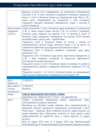 6
Огляд рішень Європейського суду з прав людини
Дружина та мати С. М. стверджували, що кримінальне провадження
стосовно С. М. та його посмертне засудження становили порушення
пункту 1 статті 6 Конвенції (право на справедливий суд). Мати С. М.,
окрім цього, стверджувала, що засудження її сина становило
порушення принципу презумпції невинуватості згідно з пунктом 2
статті 6 Конвенції.
Констатоване
порушення
(стаття):
Скаргу за пунктом 1 статті 5 Конвенції щодо затримання та ув'язнення
С. М., а також скарги подані матір'ю С. М. за статтею 3 Конвенції
стосовно умов тримання під вартою С. М. та пунктом 3 статті 5
Конвенції щодо надмірності перебування під вартою ЄСПЛ визнав
неприйнятними, а решту заяв – прийнятними.
Порушення статті 2 Конвенції (право на життя) у зв’язку із
неспроможністю органів влади захистити право С. М. на життя та
забезпечити ефективне розслідування обставин його смерті.
Порушення статті 3 Конвенції (заборона катування) щодо умов
ув'язнення С. М.
Порушення статті 3 Конвенції щодо факту жорстокого поводження із
С. М. з боку тюремних наглядачів та відсутності ефективного
розслідування у цьому відношенні.
Порушення пункту 3 статті 5 Конвенції (право на свободу та особисту
недоторканість) у зв’язку із надмірною тривалістю тримання С. М. під
вартою.
Порушення пунктів 1 та 2 статті 6 Конвенції (право на справедливий
суд) стосовно кримінального провадження після смерті С. М.
Дата
прийняття:
27/08/2019
Дата набуття
статусу
остаточного:
27/08/2019
(Комітет)
Назва: CASE OF RADOVANOVIĆ AND OTHERS v. SERBIA
(Applications nos. 55003/16 and 11 others – see appended list)
Зміст: Справа стосувалася невиконання рішень національних судів,
постановлених на користь заявників.
Відповідно до обставин справи заявники були працевлаштовані у
державній компанії соціального спрямування, розташованій у місті
Чачак (далі – боржник). Вони отримали остаточні судові рішення, за
якими боржника було зобов’язано сплатити на їхню користь суми
заборгованостей по заробітній платі, а також відсотки та судові
витрати.
Між 22 грудня 2014 року та 4 грудня 2015 року Крагуєвацький
апеляційний суд та Чачацький вищий суд встановили порушення права
 