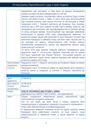8
Огляд рішень Європейського суду з прав людини
продовжено дію контракту, а тому вони не можуть оскаржувати
правові наслідки, які були передбачувані на той час.
Заявник подав апеляцію, посилаючись також на рішення Суду у справі
Zammit and Attard Cassar v. Malta. У квітні 2016 року Конституційний
Суд скасував рішення суду першої інстанції та констатував у справі
порушення статті 1 Першого протоколу до Конвенції. Суд, зокрема,
зазначив, що у 1991 році заявник не мав іншого вибору, окрім як: або
продовжити дію контракту, або трансформувати його у договір оренди
на менш вигідних умовах. Конституційний Суд присудив заявникові
компенсацію в розмірі 2500 євро відшкодування майнової та
моральної шкоди. Однак цим рішенням не було вирішено питання про
виселення орендарів із займаної площі, але його зміст свідчив про те,
що орендарі не можуть обґрунтовувати свої позовні вимоги
положеннями оспорюваного закону при пред’явленні вимоги щодо
права власності на житло.
14 липня 2016 року заявник порушив цивільне провадження щодо
виселення пари П. Остаточним судовим рішенням від 30 травня
2017 року, Цивільний Суд (Перша Палата) постановив рішення на
користь заявника; таким чином, заявник відновив свої майнові права
на житло у вересні 2017 року.
Констатоване
порушення
(стаття):
Порушення статті 1 Першого протоколу до Конвенції (право на мирне
володіння майном).
Порушення статті 13 Конвенції (право на ефективний засіб правового
захисту), взятої у поєднанні зі статтею 1 Першого протоколу до
Конвенції.
Дата
прийняття:
27/08/2019
Дата набуття
статусу
остаточного:
27/08/2019
(Комітет)
Назва: CASE OF STEVANOVIĆ AND OTHERS v. SERBIA
(Applications nos. 43815/17 and 15 others – see appended list)
Зміст: Справа стосувалася невиконання рішень національних судів,
постановлених на користь заявників.
Так, на час подій, що мали місце у справі, заявники були
працевлаштовані у державних компаніях соціального спрямування –
Vučje, Inkol, Elektrouniverzal та Graditelj (боржники).
В подальшому заявники отримали остаточні судові рішення, якими
боржників було зобов’язано сплатити на їхню користь суми
заборгованостей із заробітної плати, а також відсотки та судові
витрати.
 