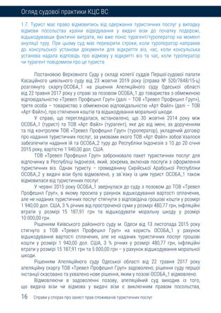 Огляд судової практики Касаційного цивільного суду у складі Верховного Суду