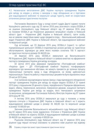 Огляд судової практики Касаційного цивільного суду у складі Верховного Суду