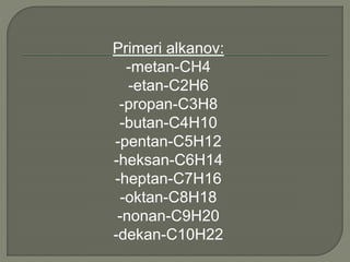 Primeri alkanov:
-metan-CH4
-etan-C2H6
-propan-C3H8
-butan-C4H10
-pentan-C5H12
-heksan-C6H14
-heptan-C7H16
-oktan-C8H18
-nonan-C9H20
-dekan-C10H22
 