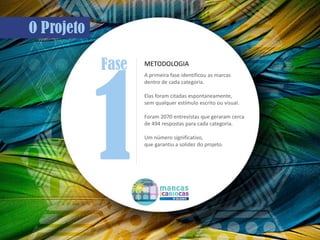 A primeira fase identificou as marcas
dentro de cada categoria.
Elas foram citadas espontaneamente,
sem qualquer estímulo escrito ou visual.
Foram 2070 entrevistas que geraram cerca
de 494 respostas para cada categoria.
Um número significativo,
que garantiu a solidez do projeto.
METODOLOGIA
 