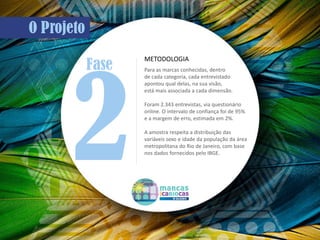 Para as marcas conhecidas, dentro
de cada categoria, cada entrevistado
apontou qual delas, na sua visão,
está mais associada a cada dimensão.
Foram 2.343 entrevistas, via questionário
online. O intervalo de confiança foi de 95%
e a margem de erro, estimada em 2%.
A amostra respeita a distribuição das
variáveis sexo e idade da população da área
metropolitana do Rio de Janeiro, com base
nos dados fornecidos pelo IBGE.
METODOLOGIA
 