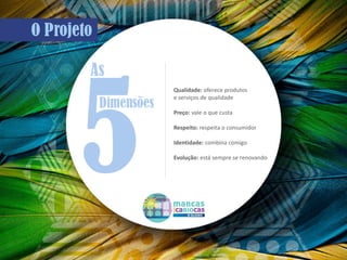 Qualidade: oferece produtos
e serviços de qualidade
Preço: vale o que custa
Respeito: respeita o consumidor
Identidade: combina comigo
Evolução: está sempre se renovando
 