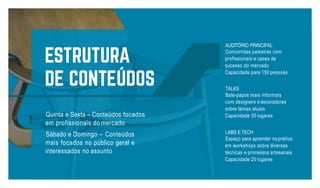 Quinta e Sexta – Conteúdos focados
em profissionais do mercado
Sábado e Domingo – Conteúdos
mais focados no público geral e
interessados no assunto
AUDITÓRIO PRINCIPAL
Concorridas palestras com
profissionais e cases de
sucesso do mercado
Capacidade para 150 pessoas
TALKS
Bate-papos mais informais
com designers edecoradores
sobre temas atuais
Capacidade 30 lugares
LABS ETECH
Espaço para aprender na prática
em workshops sobre diversas
técnicas e processos artesanais
Capacidade 20 lugares
 