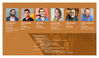 STEFANO SELETTI
(dono da marca
italiana Seletti)
Tema sugerido:
A história da Seletti e como
a marca enxerga o mercado
internacional
ZANINI DEZANINE
(designer)
Tema sugerido:
Os desafios do design
brasileiro
VITOR PENHA
(arquiteto)
Tema sugerido:
Omorar ressignificado
MARKO BRAJOVIC (arquiteto)
Tema sugerido: Bioarquitetura
FABIO MARIANO (sociólogo)
Tema sugerido: O futuro do morar e as transformações na sociedade
GUTO REQUENA (arquiteto)
Tema sugerido: Odesign que reconecta
GABRIELA YAMAGUCHI (Instituto Akatu)
Tema sugerido: Casa sustentável
NEIDE RIGO ou SABRINA JEHA (Sabor de Fazenda)
Tema sugerido: Conhecendo as PANC
ARNALDO EPALOMA DANEMBERG (antiquários)
Tema sugerido: Oque avaliar ao garimpar peças deantiquário
CLOTILDE PEREZ
(semioticista ecolunista
de Casa e Jardim)
Tema sugerido:
A brasilidade no morar
RONALDO FRAGA
(estilista)
Tema sugerido:
Casa com alma
MARCELO ROSENBAUM
(designer)
Tema sugerido:
Apresentação das ediçõesdo
projeto A GenteTransforma
 