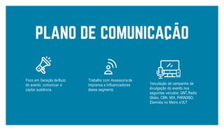 Foco em Geração deBuzz
do evento, comunicar e
captar audiência.
Trabalho com Assessoria de
Imprensa e Influenciadores
desse segmento
Veiculação de campanha de
divulgação do evento nos
seguintes veículos: GNT,Radio
Globo, CBN. MIX, PARADISO,
Elemidia no Metro eVLT
 
