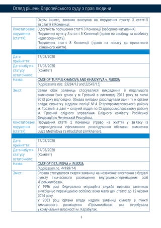 3
Огляд рішень Європейського суду з прав людини
Окрім іншого, заявник вказував на порушення пункту 3 статті 5
та статті 8 ...
