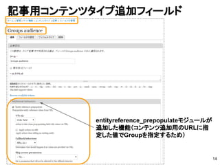 記事用コンテンツタイプ追加フィールド
14
entityreference_prepopulateモジュールが
追加した機能（コンテンツ追加用のURLに指
定した値でGroupを指定するため）
 