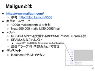 Mailgunとは
● http://www.mailgun.com/
○ 参考　http://blog.katty.in/5558
● 商用メールサーバ
○ 10000 mails/month まで無料
○ Next 500,000 mails は$0.0005/mail
● メリット
○ RESTful APIで送受信するのでSMTP/IMAPのcron不要
○ SPAMとみなされにくい
■ uses SPF and DKIM for proper authentication
○ 送信エラーアドレスをMailgunで管理
● デメリット
○ localhostでテストできない
17
 