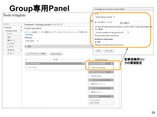 Group専用Panel
28
記事投稿用リン
クの環境設定
 