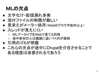 ＭＬの欠点
● 文字化け・配信漏れ多発
● 添付ファイルの制限が厳しい
● 見栄えがメーラー依存（Webのブラウザ依存以上）
● スレッドが見えにくい
○ ＭＬアーカイブをWebで見ても同様
○ 途中参加の人は議論に追いつくのが面倒
● 引用のゴミが邪魔
● これらの欠点が途中にDrupalを介在させることで
ある程度は改善されるであろう
5
 