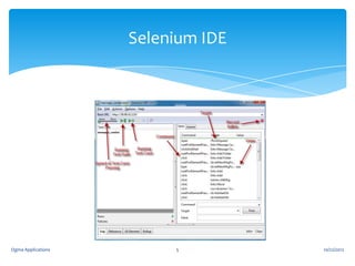 Selenium IDE

Ogma Applications

5

10/22/2012

 