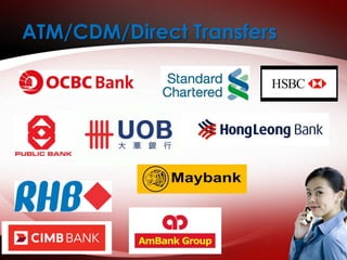 ATM/CDM/Direct Transfers 
 