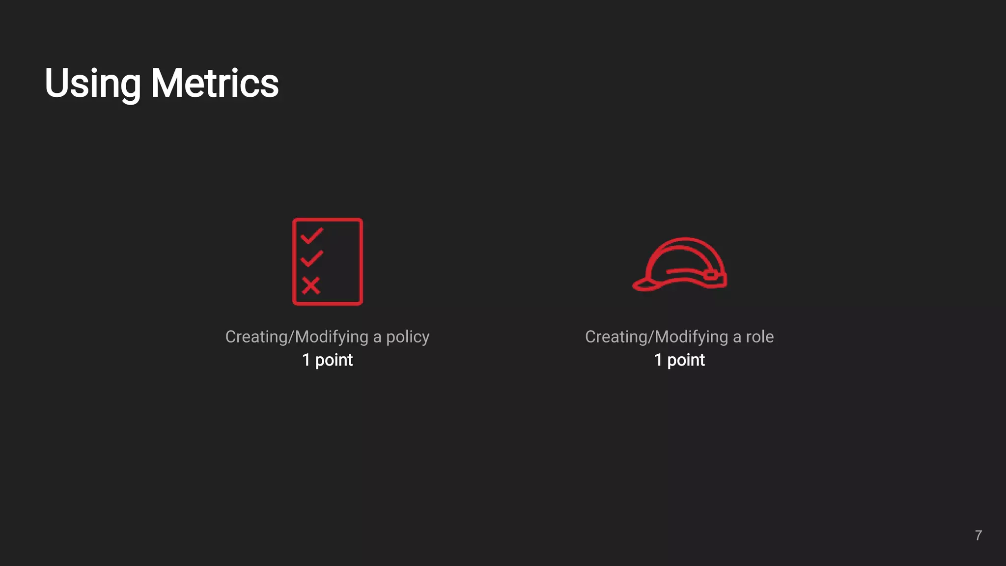 Using Metrics
Creating/Modifying a policy
1 point
Creating/Modifying a role
1 point
7
 