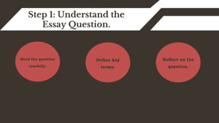Read the question
carefully.
Step 1: Understand the
Essay Question.
Define key
terms.
Reflect on the
question.
 