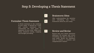 Step 3: Developing a Thesis Statement
1 Brainstorm Ideas
After understanding the question
and identifying key terms,
brainstorm ideas for your essay.
2
Formulate Thesis Statement
A thesis statement is the roadmap
of your essay. It should be a clear
and concise statement that
summarizes the main point or
argument of your essay. Make your
thesis statement strong, engaging
and thought-provoking.
3 Review and Revise
Ensure that your thesis statement
addresses the prompt and covers
everything you plan to discuss in
your essay. Revise the statement
until it outlines a cohesive and
comprehensive content.
 