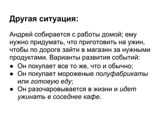 Другая ситуация:
Андрей собирается с работы домой; ему
нужно придумать, что приготовить на ужин,
чтобы по дороге зайти в магазин за нужными
продуктами. Варианты развития событий:
● Он покупает все то же, что и обычно;
● Он покупает мороженые полуфабрикаты
  или готовую еду;
● Он разочаровывается в жизни и идет
  ужинать в соседнее кафе.
 
