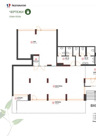 ЧЕРТЕЖИ
ПЛАН ПОЛА
1
3 4
5
6
7
8
16 12,49 м2
99,59 м2
37,82 м2
10,92 м
50,71 м2
16,00 м2
5,75 м2
2,71 м2
ТЕРРАСА
РЕСТОРАН
ХОЛ
КАЛЬЯН
ВХО
ЗАЛ
WC MWC W
ВИНОТЕКА
1. Хол
2. Гар
3. WC
4. WC
Обща
 