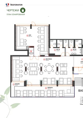 ЧЕРТЕЖИ
ПЛАН ЗОНИРОВАНИЯ
1
3 4
5
6
7
8
16
12,49 м2
99,59 м2
38,33 м2
10,92 м
50,71 м2
16,00 м2
5,75 м2
2,71 м2
ТЕРРАСА
РЕСТОРАН
ХОЛ
КАЛЬЯН
ВХО
ЗАЛ
WC MWC W
ВИНОТЕКА
1. Хол
2. Гар
3. WC
4. WC
Обща
 