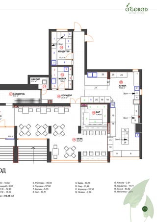 115 Лист
7
Зонирование на отм. 0,000
2
9
10
11
12
13
14
15
6,02 м2
53,62 м2
9,02 м2
59,76 м2
м2
11,49 м2
2,91 м2 7,66 м2
11,71 м2
20,30 м2
11,71 м2
Зонт
Зонт
Зонт
Зонт
24
1
15
16
6
5
4
3
181920
23
21
22
1
3
5
2
9
КАССИР
КУХНЯ
КАФЕ
ЛЛ
МОЙКА
ГАРДЕРОБ
ОД
БАР
КОРИДОР
КОНДИТЕР
8
14
9
10
7
11
12
13
2
1
2
5
6
7
лл - 10,92
рдероб - 9,02
C W - 12,49
C M - 16,00
5. Ресторан - 99,59
6. Терраса - 37,82
7. Кальян - 5,75
8. Зал - 50,71
9. Кафе - 59,76
10. Бар - 11,49
11. Коридор - 20,30
12. Мойка - 7,66
13. Кассир - 2,91
14. Кондитер - 11,71
15. Кухня - 53,62
ая : 412,88 m2
16. Винотека - 2,71
6
4
7
43
1
7
2
6
8
5
25
26
27
3
4
 