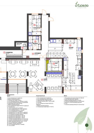 117
1,24 м2
1,68 м2
Лист
8
Экспликация мебели на отм. 0,000
2
9
10
11
12
13
14
15
3 370
800
1
800
800
520
2470
350
1 800
800
3 300
600
1 100
200
600900
700
1 700
1 700 810
600
18001800
1 800
920
450
840
710710
800
10007631000
1 380
1348706706
400
800
1 070 2 300
900900
800
700
700
18701870600
500
500
920
840
1400
500
4716406001800
700
750 1 420
740
2 550
700
2 900
600
800
710 710 710 710 710
1000
450
1150
450
900
500
6,02 м2
53,62 м2
9,02 м2
59,76 м2
11,49 м2
2,91 м2 7,66 м2
11,71 м2
20,30 м2
КАССИР
КУХНЯ
КАФЕ
МОЙКА
ГАРДЕРОБ
Д
БАР
КОРИДОР
КОНДИТЕР
Оборудование:
Кухня
1. Стол холодильный 3-хдверный
2. Мойка производственная
3. Угольная печь Josper HJX25 L
4. Стол производственный с бортом и полкой
5. Стеллаж производственный 5-ти уровневый
6. Пароконвектомат Apach AP10D
7. Мойка производственная
8. Стол холодильный Apach AFM 04 4-хдверный
9. Тепловой стол
10. Стол холодильный 2-х раздача
11. Плита индукционная ПК – 6/21 УКРАИНА
12. Стол производственный с полками
13. Стол холодильный 2-х раздача
14. Холодильный стол салат бар 3-х дверный
15. Холодильный стол салат бар 3-х дверный
17. Стол врезной производственный
18. Холодильный шкаф Apach F 700 TN
19. Холодильный шкаф Apach F 700 TN
20. Морозильный шкаф Apach F 700 BT
21. Стеллаж производственный 5-ти полочный
22. Стеллаж производственный 5-ти полочный
23. Мойка производственная 2-ная с столом
24. Стол холодильный 2-хдверный
25. Апаррат шоковой заморозки
26. Стол производственный с полками
27. Стол угловой
1
6
7
Кондитерский цех
1. Стол холодильный 3-хдверный
2. Стол производственный на ножках
3. Пароконвектомат Apach AP10D
4. Стеллаж-шпилька ONS T.SHR.18.ABS
5. Тестомес
6. Стол холодильный Apach AFM 04 6-
хдверный
7. Мойка производственная
8. Холодильный шкаф Apach F 700 TN
43
1
7
2
6
8
5
Мойка
1. Посудомоечная машина Apach AС 800 DD
2. Стол приставочный к машине
3. Мойка производственная со столом
4. Стеллаж производственный 5-типолочный
5. Мойка со столом производственнная
6. Стол
7. Стеллаж производственный 5-типолочный
1
3
5
2
6
4
7
24
1
15
16
6
5
4
3
181920
23
21
22
9
8
14
9
10
7
11
12
13
2
25
26
27
1500
1970
2
3
4
5
 