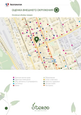 12
ОЦЕНКА ВНЕШНЕГО ОКРУЖЕНИЯ
Основные объёмы продаж
Элитные жилые дома
Офисные помещения
ТРЦ, магазины и супермаркеты
Гостиницы
Банки
Образование
Спорт и фитнесс
Красота и здоровье
Ночные клубы
Рестораны
 