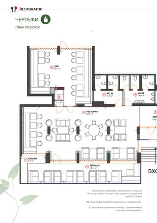 1
3 4
5
6
7
8
16
12,49 м2
99,59 м2
38,33 м2
10,92 м
50,71 м2
16,00 м2
5,75 м2
2,71 м2
ТЕРРАСА
РЕСТОРАН
ХОЛ
КАЛЬЯН
ВХО
ЗАЛ
WC MWC W
ВИНОТЕКА
Примечания: все розетки расположены на высоте
250 мм от уровня "чистого" пола, кроме тех, где указана
высота. ( синий )
На кухне и баре все розетки выполнены с заземлением.
В санузлах все розетки выполнены с заземлением во
влагозащитном варианте.
22 2 222
2
22
2 2
2
2
2
2
2
2
2
2
2 2
2
2
2
22
2
2
ЧЕРТЕЖИ
ПЛАН РОЗЕТОК
 