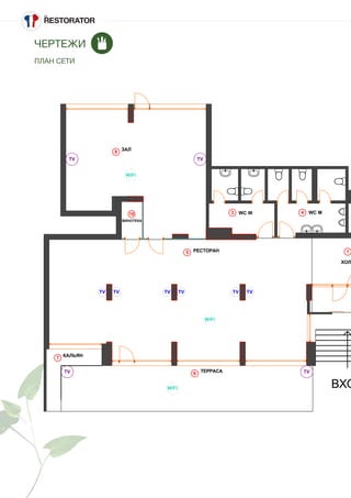1
3 4
5
6
7
8
16
TVTVTVTVTVTV
TVTV
TVTV
WiFi
WiFi
WiFi
ТЕРРАСА
РЕСТОРАН
ХОЛ
КАЛЬЯН
ВХО
ЗАЛ
WC MWC W
ВИНОТЕКА
ЧЕРТЕЖИ
ПЛАН СЕТИ
 