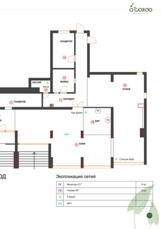 127 Лист
13
План помещений с расположением электросетей на отм. 0,000
2
9
10
11
12
13
14
15
TV
TV
TV
TV
R
R
R
R
WiFi
WiFi
КАССИР
КУХНЯ
КАФЕ
ЛЛ
МОЙКА
ГАРДЕРОБ
ОД
БАР
КОРИДОР
КОНДИТЕР
Экспликация сетей
Станция Шеф
Бар Админ
Касса
Мониторы 21"
Плазма 50"
R kipper
WiFi
6 шт.
6 шт.
 