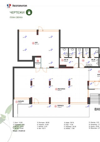 1
3 4
5
6
7
8
16
2 900 2 9002 9002 900 2 900
2 900
2 900
2 900
2 900
2 900
2 900
2 900
2 900
2 9002 9002 9002 900
2 900
2 9002 9002 900
2 9002 9002 900
12,49 м2
99,59 м2
37,82 м2
10,92 м
50,71 м2
16,00 м2
5,75 м2
2,71 м2
ТЕРРАСА
РЕСТОРАН
ХОЛ
КАЛЬЯН
ВХО
ЗАЛ
WC MWC W
ВИНОТЕКА
1. Холл - 10,92
2. Гардероб - 9,02
3. WC W - 12,49
4. WC M - 16,00
5. Ресторан - 99,59
6. Терраса - 37,82
7. Кальян - 5,75
8. Зал - 50,71
9. Кафе - 59,76
10. Бар - 11,49
11. Коридор - 20,30
12. Мойка - 7,66
13. Кассир - 2,91
14. Кондитер - 11,7
15. Кухня - 53,62
Общая : 412,88 m2
16. Винотека - 2,71
ЧЕРТЕЖИ
ПЛАН ЗВУКА
 