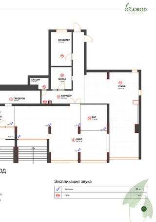 131 Лист
15
План помещений с расположения звуковых колонок на потолке
2
9
10
11
12
13
14
15
УПР
УПР
2 900
2 900
2 900
2 9002 900
2 900
2 900
6,02 м2
53,62 м2
9,02 м2
59,76 м2
м2 11,49 м2
2,91 м2 7,66 м2
11,71 м2
20,30 м2
КАССИР
КУХНЯ
КАФЕ
ЛЛ
МОЙКА
ГАРДЕРОБ
ОД
БАР
КОРИДОР
КОНДИТЕР
71
1
Экспликация звука
Калонки 30 шт.
Пульт 1 шт.
 