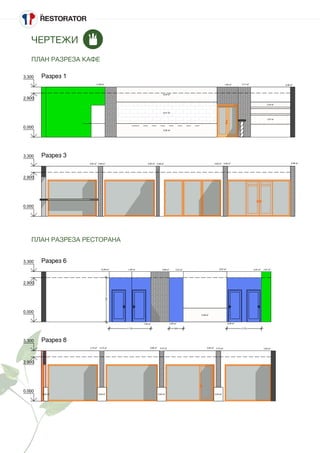 0,72 м2
2,24 м2
1,60 м2
3,62 м23,64 м2
3,80 м2
3,72 м2
0,72 м2
7,92 м2 2,69 м2 6,59 м2
2,07 м2
0,91 м26,87 м2
0,37 м21,09 м2
3,96 м213,69 м2
0,99 м2
0,99 м2 0,99 м2
0,99 м2 4,80 м2
3,66 м2
3,62 м2
2,58 м22,71 м2
9,31 м2
11,88 м2
6,54 м2
0,72 м2
850
3.300
0.000
2.900
3.300
0.000
2.900
3.300
0.000
2.900
3.300
0.000
2.900
2 730 928 2 274
2900
1,57 м2
1,48 м
5,95 м2
2,58 м2
РазРазрез 1
Разрез 3 Ра
Разрез 6 Разрез 7
Разрез 8 Разрез 9
Разрез Кафе
Разрез Ресторана
0,54 м2
0,54 м2
0,54 м2
0,25 м2
ЧЕРТЕЖИ
ПЛАН РАЗРЕЗА КАФЕ
ПЛАН РАЗРЕЗА РЕСТОРАНА
 