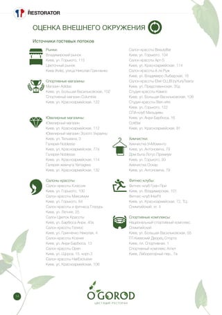 14
ОЦЕНКА ВНЕШНЕГО ОКРУЖЕНИЯ
Источники гостевых потоков
Рынки:
Владимирский рынок
Киев, ул. Горького, 115
Цветочный рынок
Киев (Київ), улица Николая Гринченко
Спортивные магазины:
Магазин Adidas
Киев, ул. Большая Васильковская, 102
Спортивный магазин Columbia
Киев, ул. Красноармейская, 122
Ювелирные магазины:
Ювелирный магазин
Киев, ул. Красноармейская, 112
Ювелирный магазин Золото Украины
Киев, ул. Тельмана, 3
Галерея Noblesse
Киев, ул. Красноармейская, 77а
Галерея Noblesse
Киев, ул. Красноармейская, 114
Галерея жемчуга Yamagiwa
Киев, ул. Красноармейская, 132
Салоны красоты:
Салон красоты Классик
Киев, ул. Горького, 100
Салон красоты Максимум
Киев, ул. Горького, 84
Салон красоты и фитнеса Глазурь
Киев, ул. Летняя, 25
Салон Цветок Красоты
Киев, ул. Барбюса Анри, 40а
Салон красоты Гелиос
Киев, ул. Гринченко Николая, 4
Салон красоты Ксения
Киев, ул. Анри Барбюса, 13
Салон красоты Open
Киев, ул. Щорса, 15, корп.3
Салон красоты HairExclusive
Киев, ул. Красноармейская, 106
Салон красоты BeautyBar
Киев, ул. Горького, 104
Салон красоты Арт-S
Киев, ул. Красноармейская, 114
Салон красоты А ля Руж
Киев, ул. Владимиро-Лыбедская, 16
Салон красоты Elixir CLUB byYuriyTsarov
Киев, ул. Предславинская, 35д
Студия красоты Камюс
Киев, ул. Большая Васильковская, 108
Студия красоты Bien-etre
Киев, ул. Горького, 122
СПА-клуб Мальдивы
Киев, ул. Анри Барбюса, 16
ColrBar
Киев, ул. Красноармейская, 81
Химчистки:
Химчистка УнМоменто
Киев, ул. Антоновича, 79
Дом быта Лотус Премиум
Киев, ул. Горького, 93
Химчистка Оскар
Киев, ул. Антоновича, 79
Фитнес-клубы:
Фитнес-клуб Гран-При
Киев, ул. Владимирская, 101
Фитнес-клуб InterFit
Киев, ул. Красноармейская, 72, ТЦ
Олимпийский, эт. 4
Спортивные комплексы:
Национальный спортивный комплекс
Олимпийский
Киев, ул. Большая Васильковская, 55
ГП Киевский Дворец Спорта
Киев, пл. Спортивная, 1
Спортивный комплекс Атлет
Киев, Лабораторный пер., 7а
 